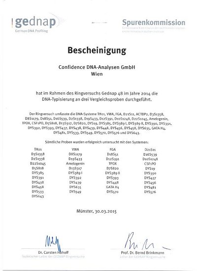Bild Nr.1 zum Thema: Ringversuche 2014